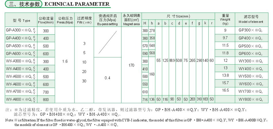 200951585732612 J9国际集团(中国)-官方网站