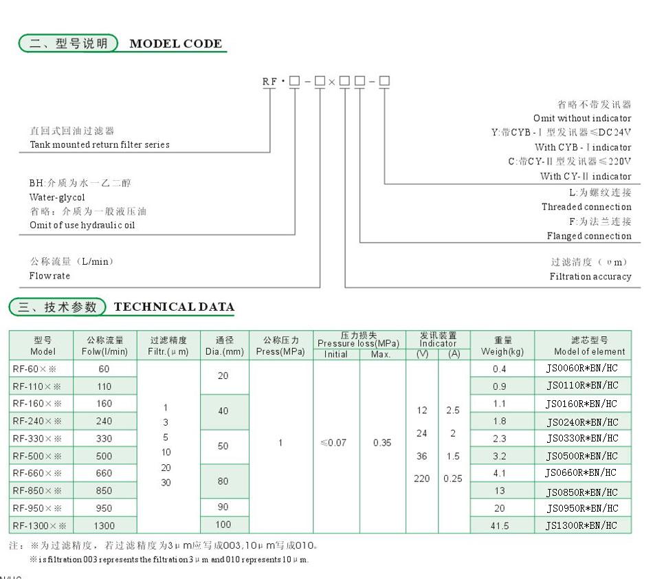 200951591431404 J9国际集团(中国)-官方网站